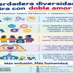 inicio-campana-de-sensibilizacion